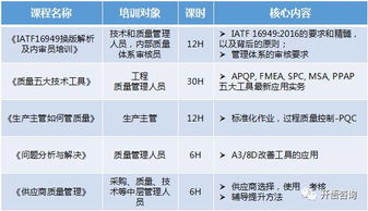 任正非 德国质量与华为质量的区别 