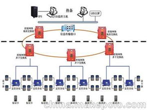 徐州小型外呼系统供应商（外呼系统价格）