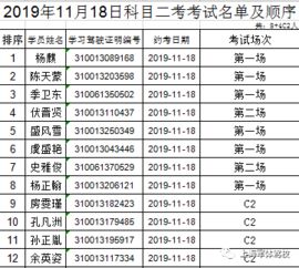 2019年11月18日科目二考考试名单及顺序 