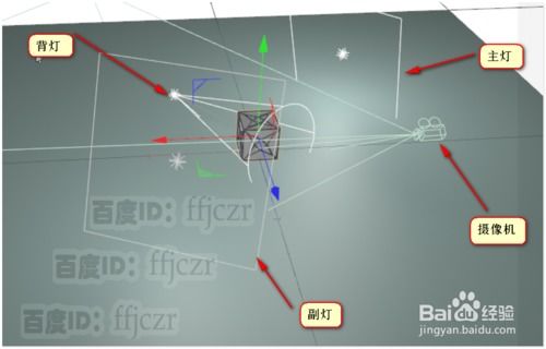 c4d怎么绑定骨架模型动起来(c4d预设骨骼如何绑定两个物体)