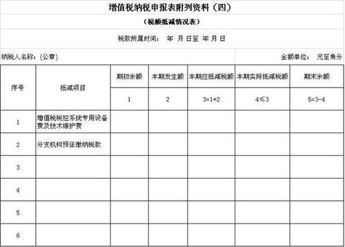 增值税附表4与主表是什么关系 增值税附表五是哪个表