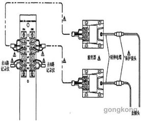 本特利传感器系统前置放大器电源为什么是负24VDC?