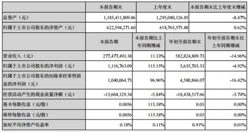 万里石中签末三位末四位是什么意思