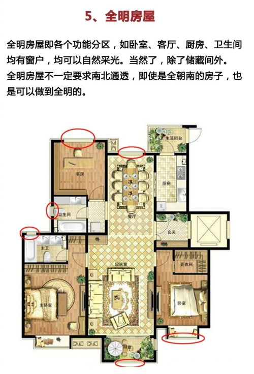 新手买房时一定要知道的户型常识 ,赶紧马 