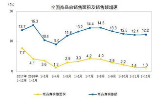 4万亿刺激是哪一年