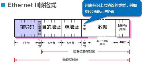 交换机原理与配置