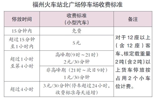 十堰市火车站北广场地下停车场收费标准(都江堰车站停车场收费标准)