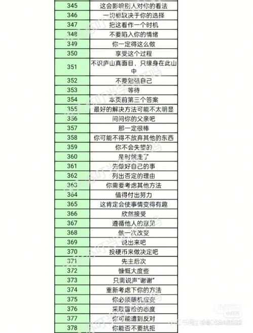 星座命理其他分享 答案之书 