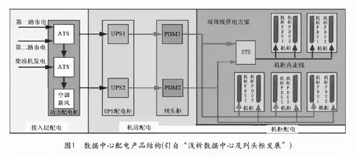 什么是母线？母线在供配电系统中起什么作用？