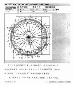 天星风水阳宅布局案例1 