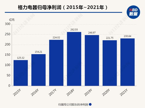 万家180基金净值