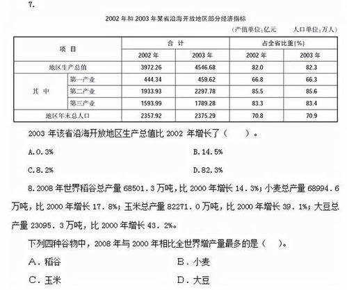 行测 数据计算技巧练习题