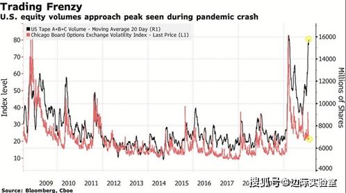 600882大成股份还能涨吗请高人指点