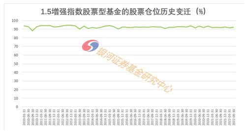 财经类的大一新生，想了解股票证券的基本知识，以后考证有用，求推荐几本书