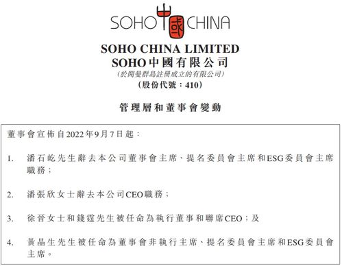 昨天 SOHO中国 的股价如何