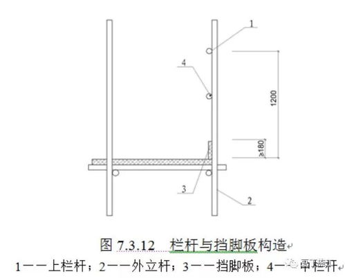 模板支架方案验收(模板支架验收由谁组织)