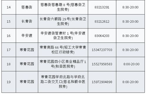 武汉全员核算检测，为什么6岁以下不做核酸难道6岁以下就不会感染