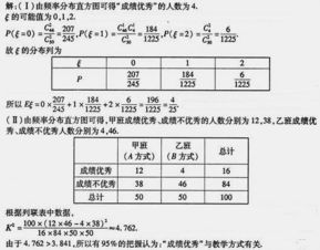 某中学将100名高一新生分成水平相同的甲.乙两个 平行班 ,每班50人.陈老师采用A.B两种不同的教学方式分别在甲.乙两个班级进行教改实验.为了解教学效果,期末考试后 