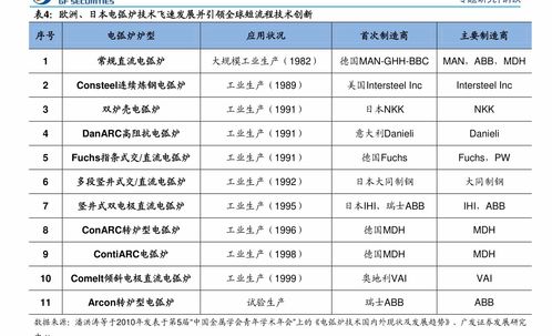 京东方A的股票目标价？000725京东方A半年报？京东方A2021年分红？