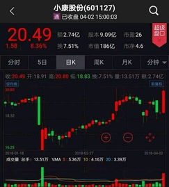 群兴玩具究竟什么时候复牌