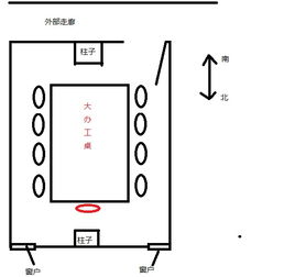 办公室的方位图,劳驾大师给看一下风水 