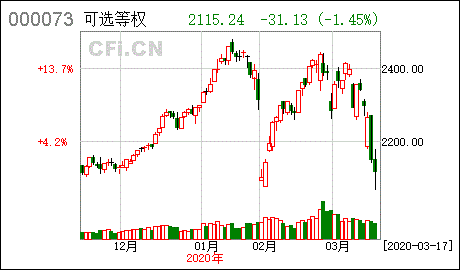 基金公司换经理对该基金所持的股票会有什么影响？