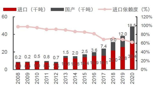 七大利好或推动2023年10月25日涨停板的发酵