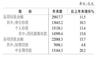 上市公司发行可分离债是利好吗？为什么？