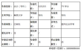 福建会计专业最好的几所大学(福建财会管理干部学院的历史)