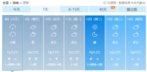 冷冷冷 海南发布寒冷三级预警 这些市县最低温降至7 及以下