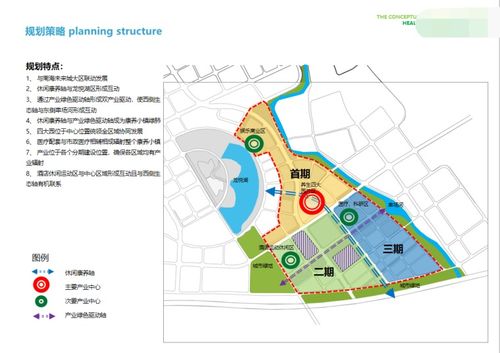 滨水养老居住区规划方案PPT 2019