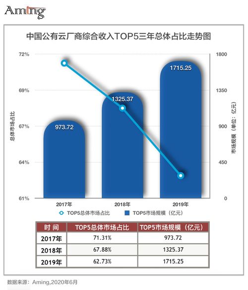 我炒股几年总结出一个经验，其实炒股没有什么技术，炒股炒的就是心态，只要心态好有耐心百分百赚钱。