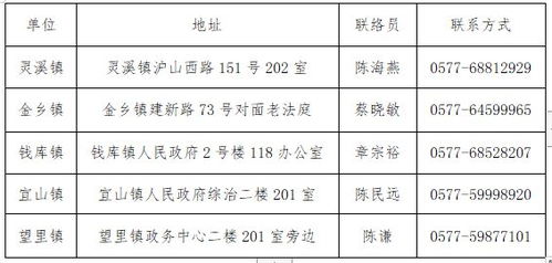 如何关闭家长请求提醒声音智能手表的声音怎么关