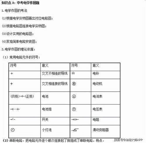 中考物理生活常识题型(中考物理生活常识题型及答案)