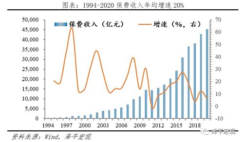 建党百年,对保险人意味着什么