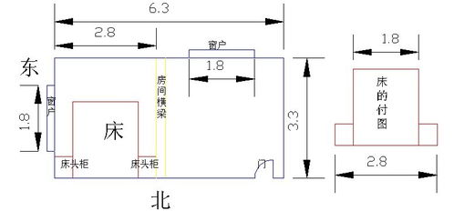 横梁压床要怎么解决呢 风水问题 