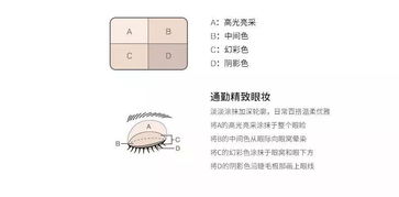 杨幂的发际线终于可以翻篇了,但眼窝凹陷是不可逆了吗 