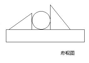 怎样测圆柱体的直径