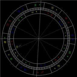 8月天象 金星进入天秤座 图