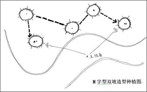 四坡和两坡的区别(四坡和两坡的区别是什么)