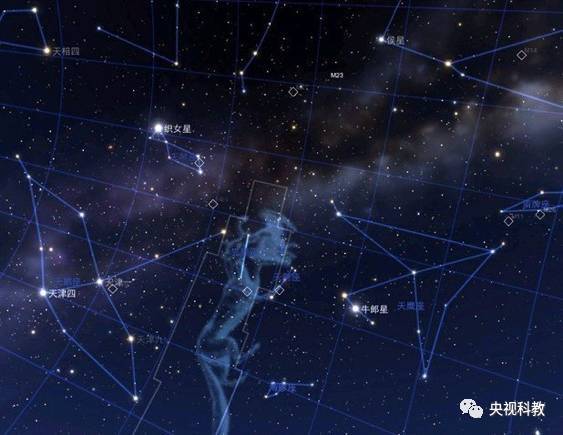 精彩盘点 中国青少年科学总动员 仰望星空