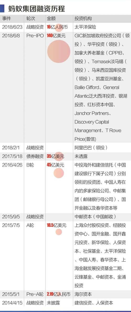 伞型信托和分级基金有什么区别