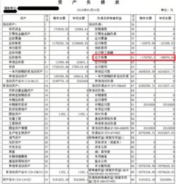 营业税金及附加、所得税费用、应交税费三者有什么区别？