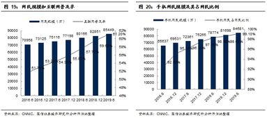 用星外系统做个IDC宣传网站咋样