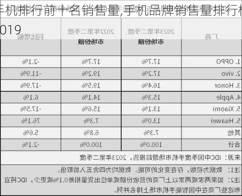 服务行业口碑好的品牌排行榜全国门窗十大品牌排行榜前十名都有哪些 