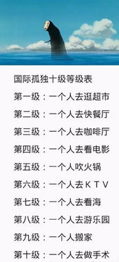 苦逼 我国空巢青年达2000万,上海成为单身人群第三多的城市 