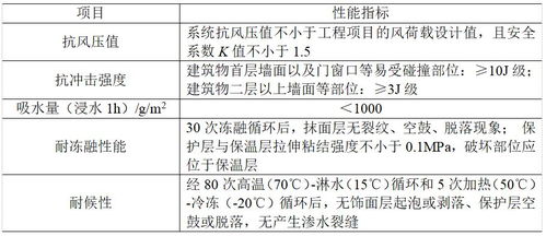 南理工查重标准与要求