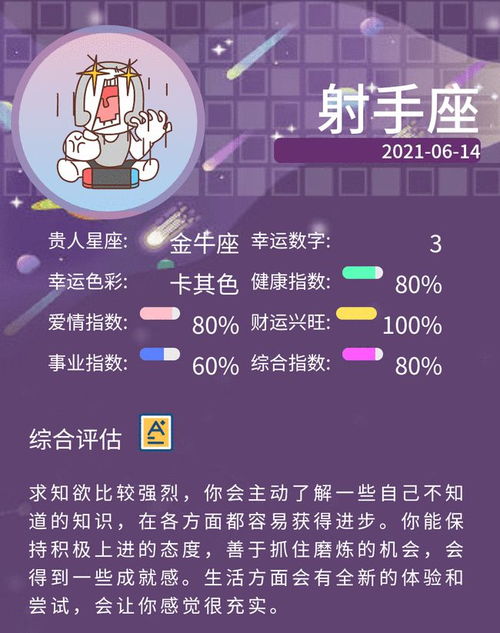 2021年6月14日星座运势