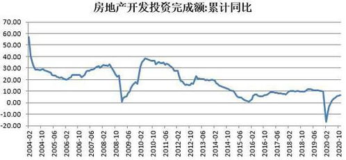 期货有可能全部亏空吗