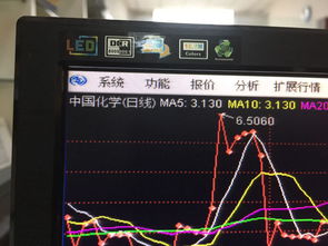 股票软件中净利润低而扣非净利润高是咋个回事？